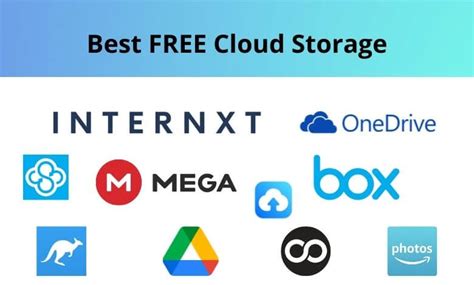 Free Cloud Storage Services for Backup in 2022 (Personal & Work Data)