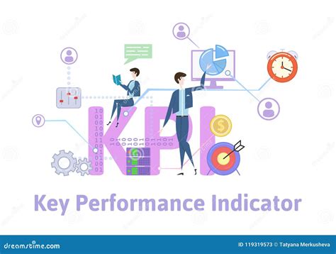 KPI Indicadores De Rendimiento Clave Tabla Del Concepto Con Palabras