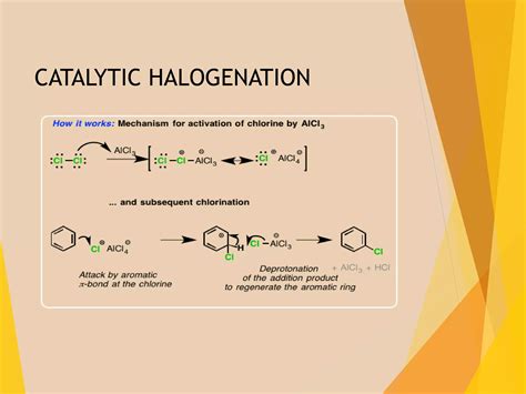 Halogenation Cl Br F I Free Radicals Addition To Alkenes And Alyenes Ppt