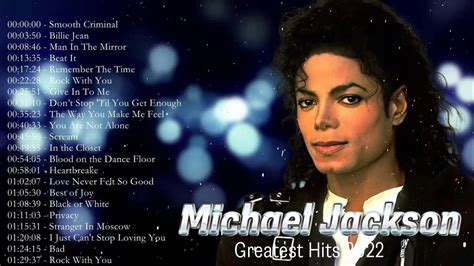 Michael Jackson Greatest Hits Full Playlist Michael Jackson Best