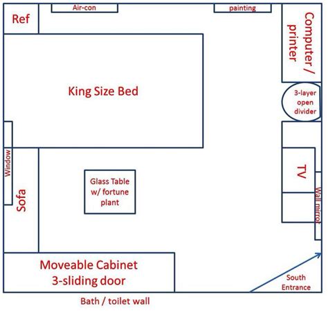 feng shui studio apartment layout apartment layout feng shui bedroom