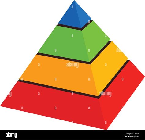 Hierarchy Of Pyramid Stock Vector Image And Art Alamy