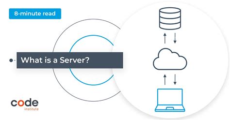 server  introductory guide code institute