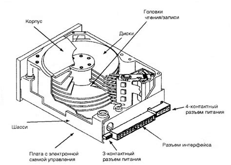 5.6. Виртуальная память.