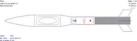 Final design of the high-powered model rocket | Download Scientific Diagram