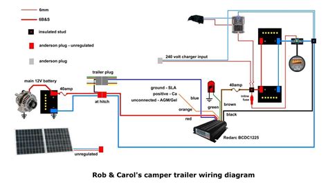 Rv Battery Charging System Diagram Rv Wiring Motorhome Volt