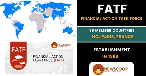 Financial Action Task Force Fatf Black And Grey List