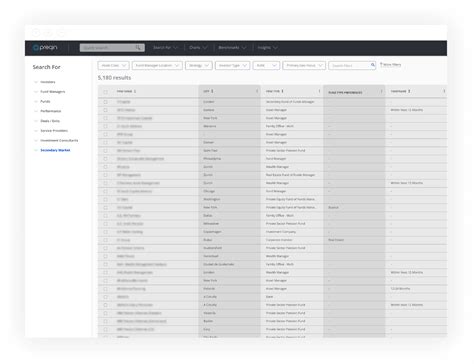 Preqin Pro Secondary Market Data And Databases Preqin Pro Preqin