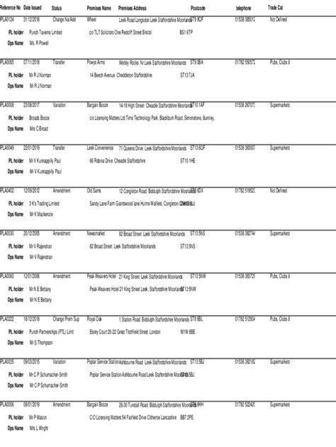 fillable  reference  date issued fax email print pdffiller