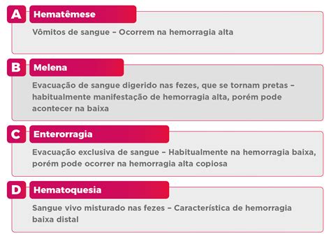 O Paciente Que Apresenta Melena Está Com Desequilíbrio No Sistema