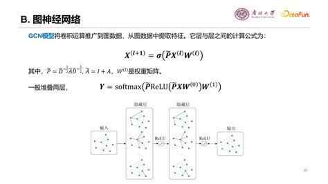 浅谈组合优化问题求解中的机器学习方法 知乎