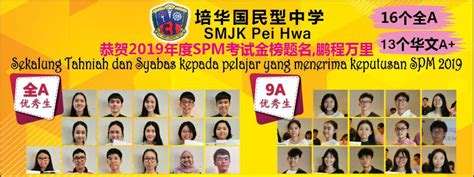 SMJK School Portal SMJK PEI HWA