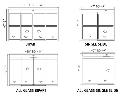 commercial sliding door size - Google Search | Sliding doors, Wood sliding closet doors ...