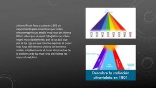 Las Ondas Electromagneticas Ppt