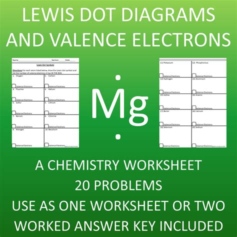 Lewis Dot Structure For Beryllium