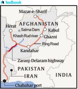 India-Afghanistan Relations: Economic, Political & Other Realtion