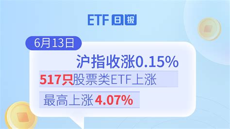 Etf日报 6月13日沪指收涨015，517只股票类etf上涨、最高上涨407 Fx168