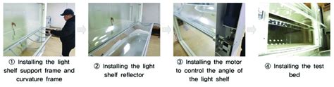 Fabrication and installation of a curved light shelf for performance... | Download Scientific ...