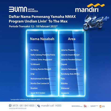 Bank Mandiri On Twitter Hai Sahabat Berikut Ini Nama Nama Pemenang