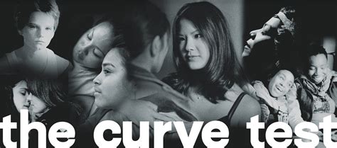 The Curve Test - CURVE