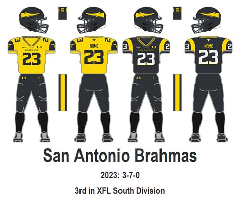 The Xfl Uniform Database