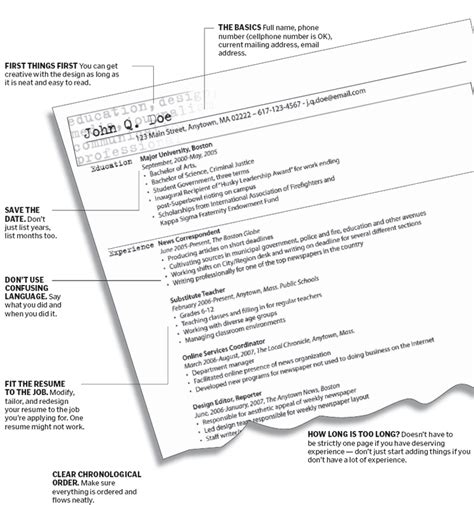 basic resume tips bostoncom