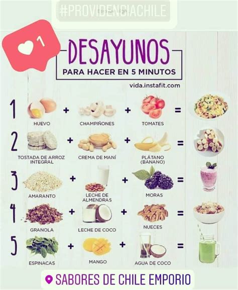 Qué comer en el desayuno para bajar de peso Veganplace