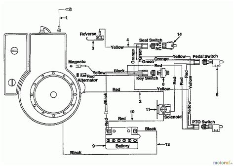 Mtd 990 Wiring Diagram - Wiring Diagram