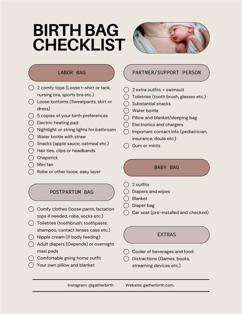 Hospital Birth Bag Checklist — Gather Birth Cooperative | Unrivaled ...