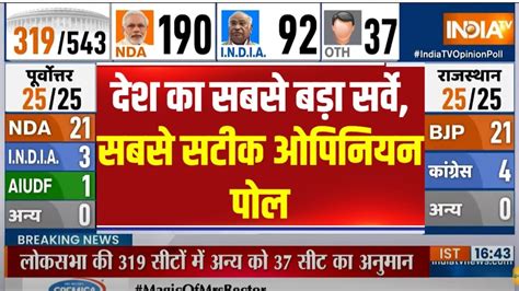 India Tv Opinion Poll 2024 Election किस गठबंधन को कितनी ताकत मिलेगी