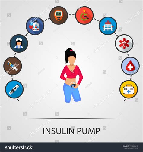 Insulin Pump Flat Icons Concept Vector Stock Vector (Royalty Free