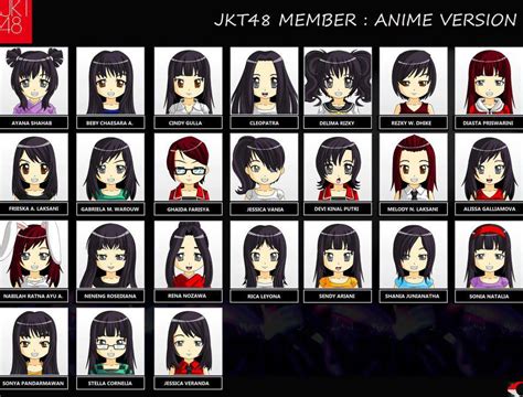 Jkt48 Anime Version Jkt48 Photo 35799424 Fanpop