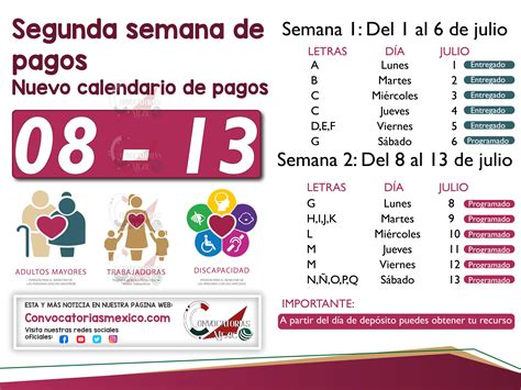 ≫ ¿a Quiénes Les Toca Pago La Segunda Semana 8 Al 13 De Julio Por Calendario De La Pensión