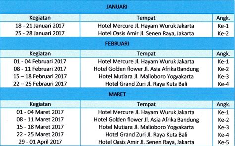 Jadwal Bimtek Diklat Januari Maret Info Jadwal Bimtek Nasional