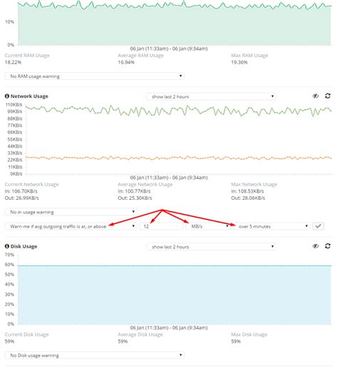 Free Uptime Monitoring Hetrixtools