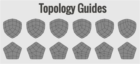 Topology Guide Moving And Manipulating Edge Poles Topology