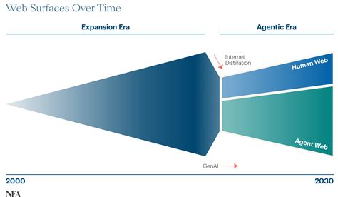 The Internet is Exploding! What Really Happened in the NebraskaWut Leak!