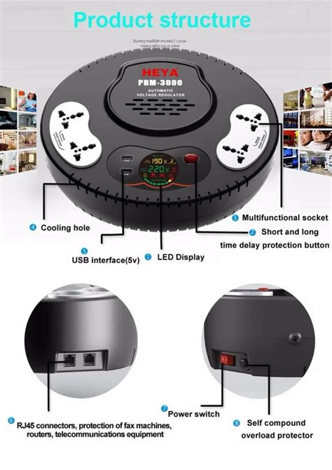Multi-protection 3kva 3000va 3000w Home Electric Voltage Stabilizer ...