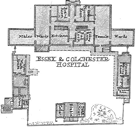 hospitals british history