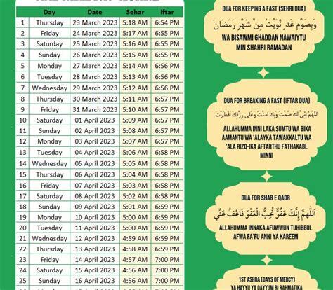 ramadan timetable  ramadan sehri  iftar dua  timings