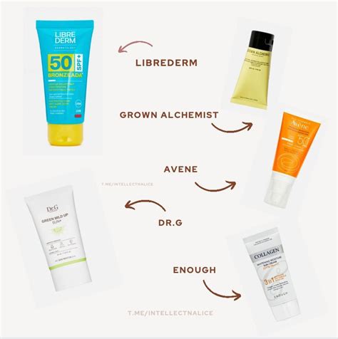 Интеллект на лице, [4 мая 2022 в 11:28] ☀️Подборка хороших ...