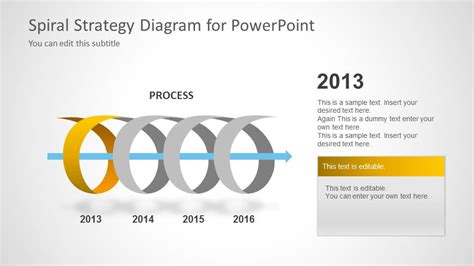 Spiral Strategy Diagram For Powerpoint Slidemodel