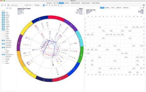 Best Astrology Software For Mac _BEST_