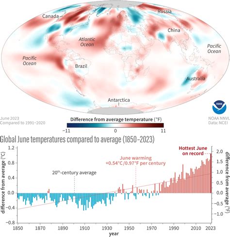 Global climate summary for June 2023 | NOAA Climate.gov