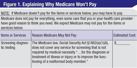 Not A Medicare Provider Waiver Form Template Single Case Agreement Pdf Template