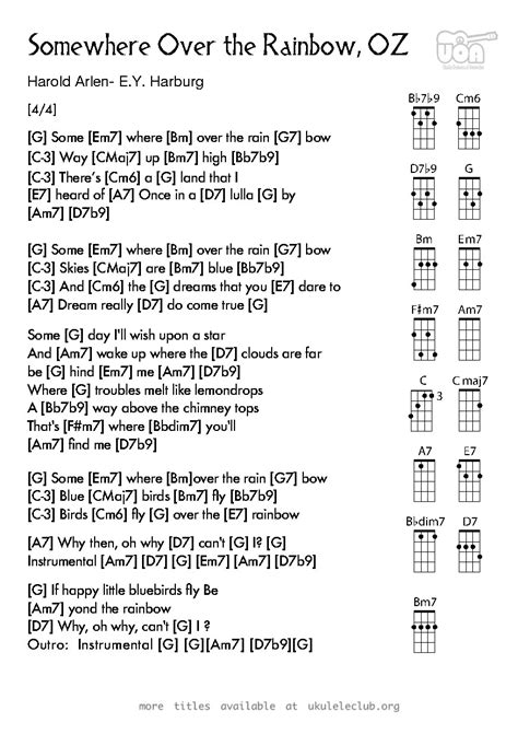 Somewhere Over The Rainbow Lyrics Printable Prntbl