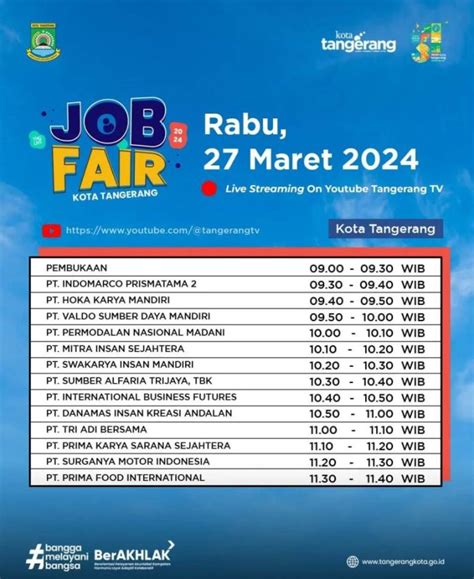 Virtual Job Fair Edisi Ramadan Kota Tangerang Tawarkan Loker