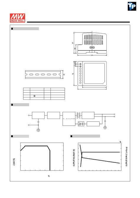 DR-4524 datasheet(2/2 Pages) TOTAL-POWER | 45W Single Output Industrial ...