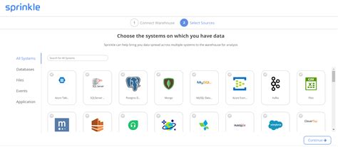 21 Best Etl Tools List In Market For 2023 Sprinkle Data