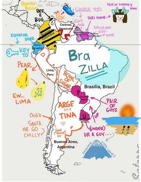 which south american country has the longest coastline 2